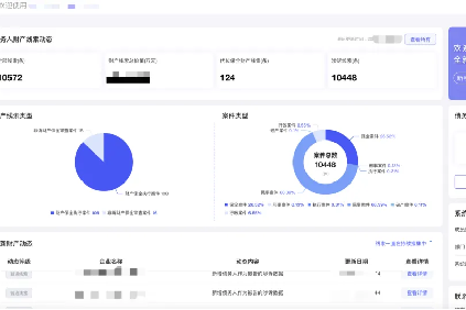助力國央企及金融機(jī)構(gòu)追贓挽損，防止逃廢債--“再查查”對(duì)公財(cái)產(chǎn)線索查詢及處置一體化SaaS平臺(tái)重磅發(fā)布