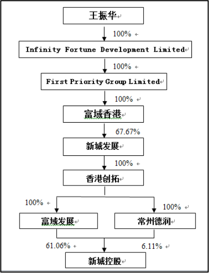 1608015579111965.png 3.png