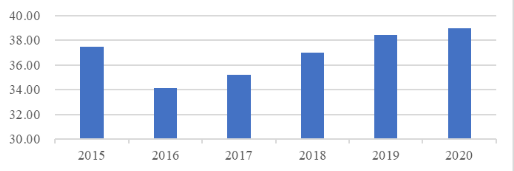 1619505193880134.png 2.png