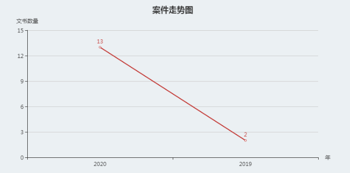 1632628302986937.png 圖片1.png