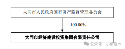 1760544966223827.png 3.png