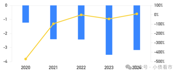 1760544988302611.png 5.png