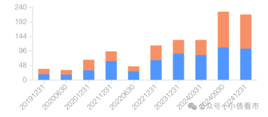 1760545003507921.png 6.png