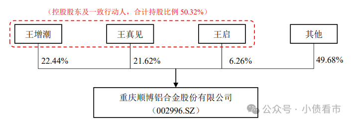 1760630621318168.png 4.png