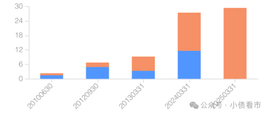 1760630658424892.png 7.png